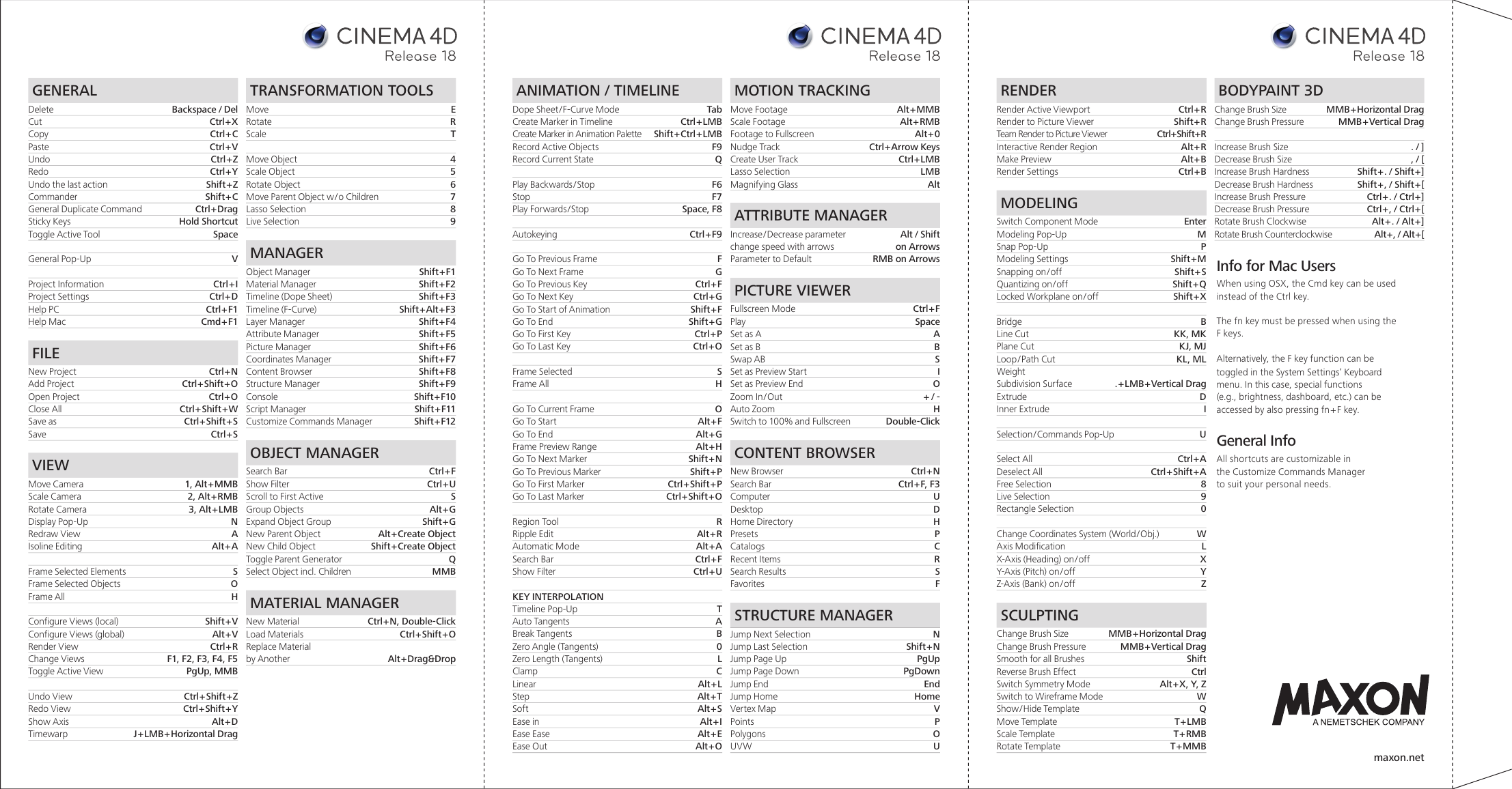 cinema 4d shortcuts pdf